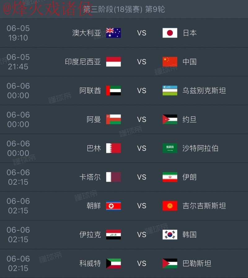 2026世界杯比分稳定官方预测指南