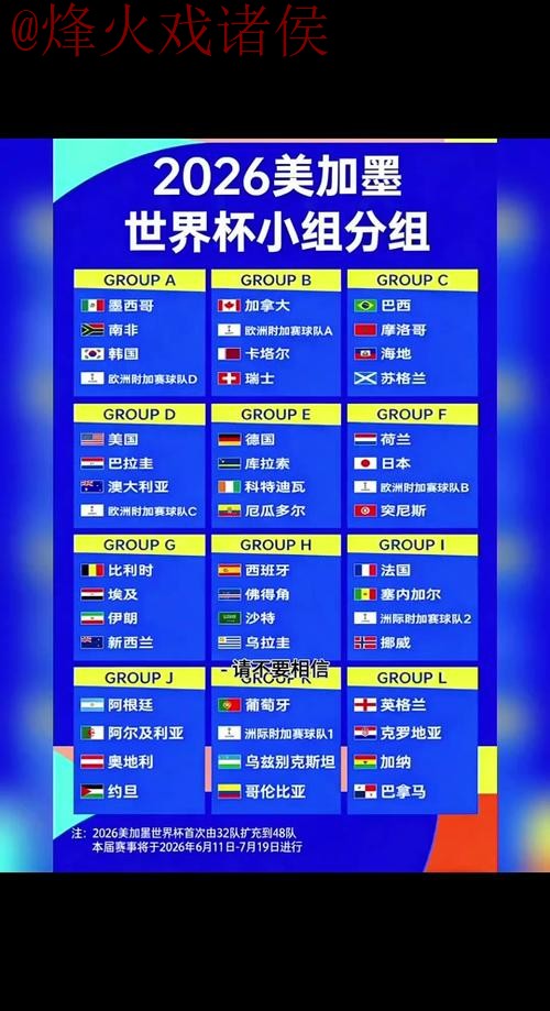 2026世界杯预测:安全热门解读 2026世界杯预测:安全热门解读