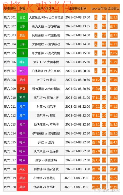 世界杯滚球实时资讯与最佳网址推荐