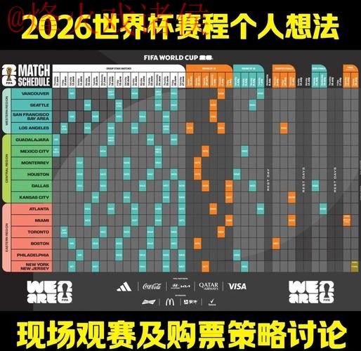 2026世界杯直播解析与赛况分析 2026世界杯直播解析与赛况分析