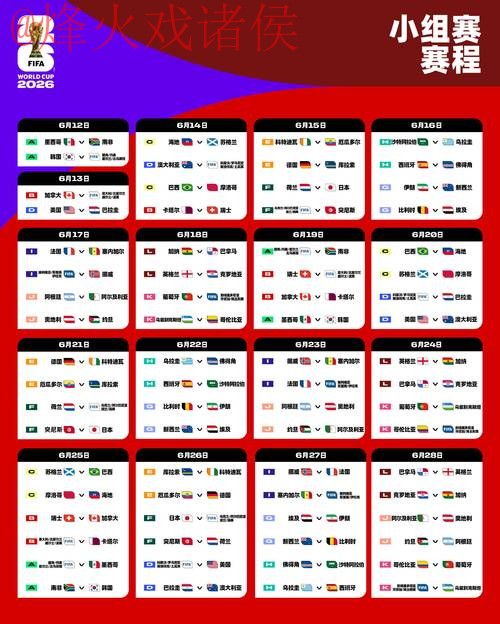 2026世界杯滚球平台解析与趋势探索 2026世界杯滚球平台解析与趋势探索