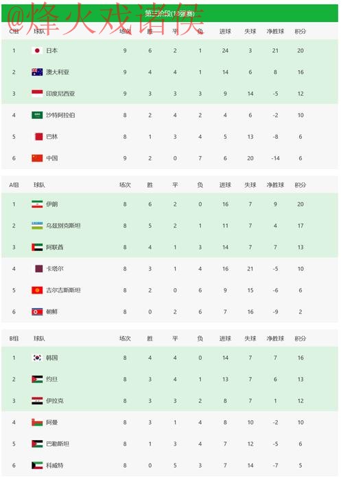 2026世界杯正版官方买球平台推荐 2026世界杯正版官方买球平台推荐