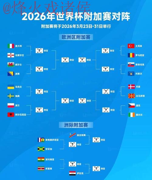 2026世界杯盘口排行全站解析 2026世界杯盘口排行全站解析