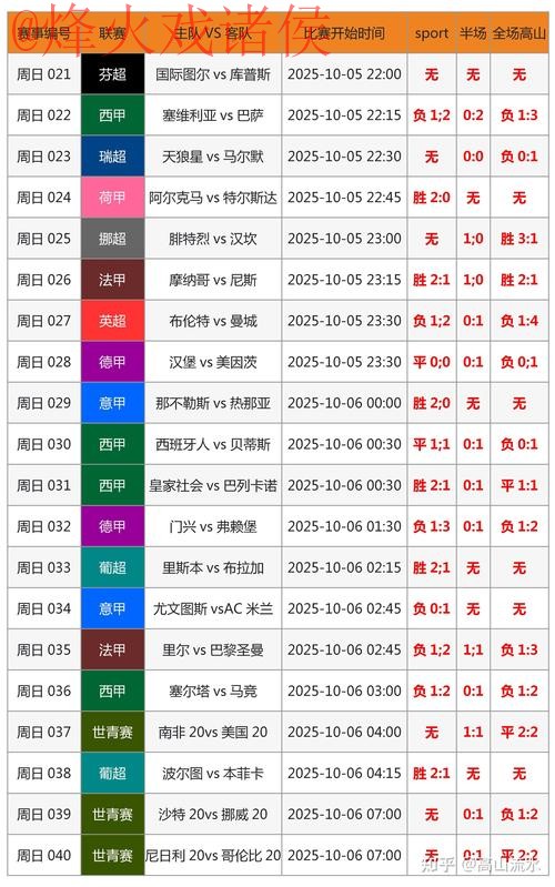 世界杯买球实时攻略解析 世界杯买球实时攻略解析