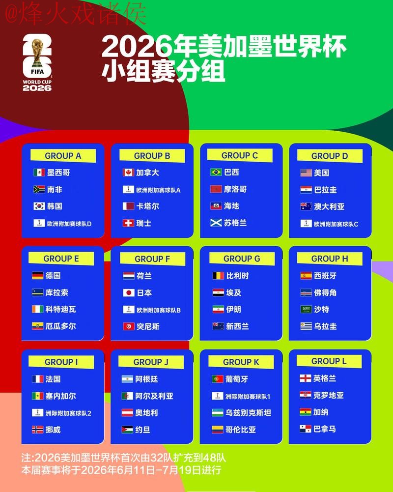 2026世界杯外围软件热门推荐分析
